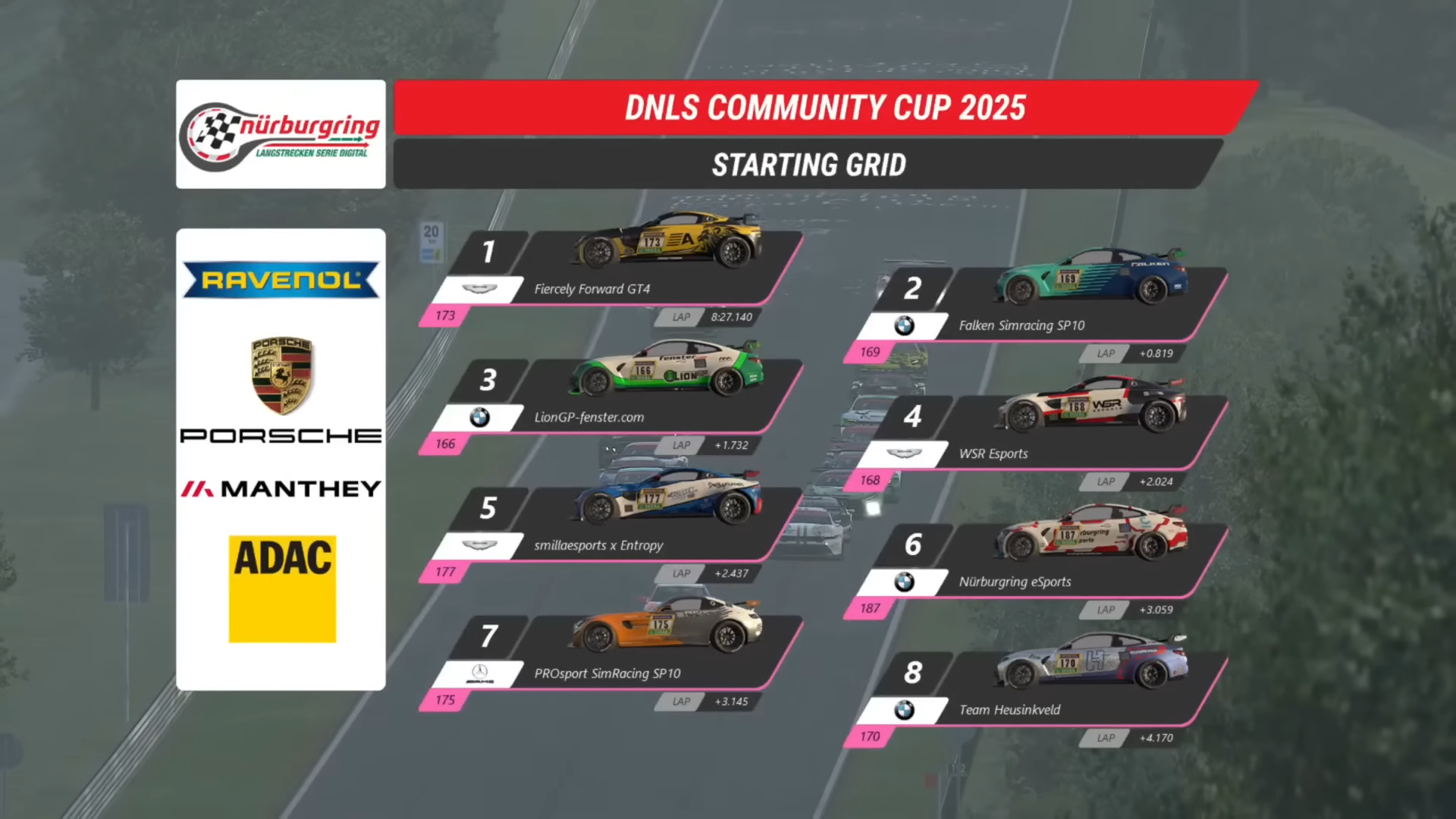 ADAC NLS broadcast produced with ATVO
