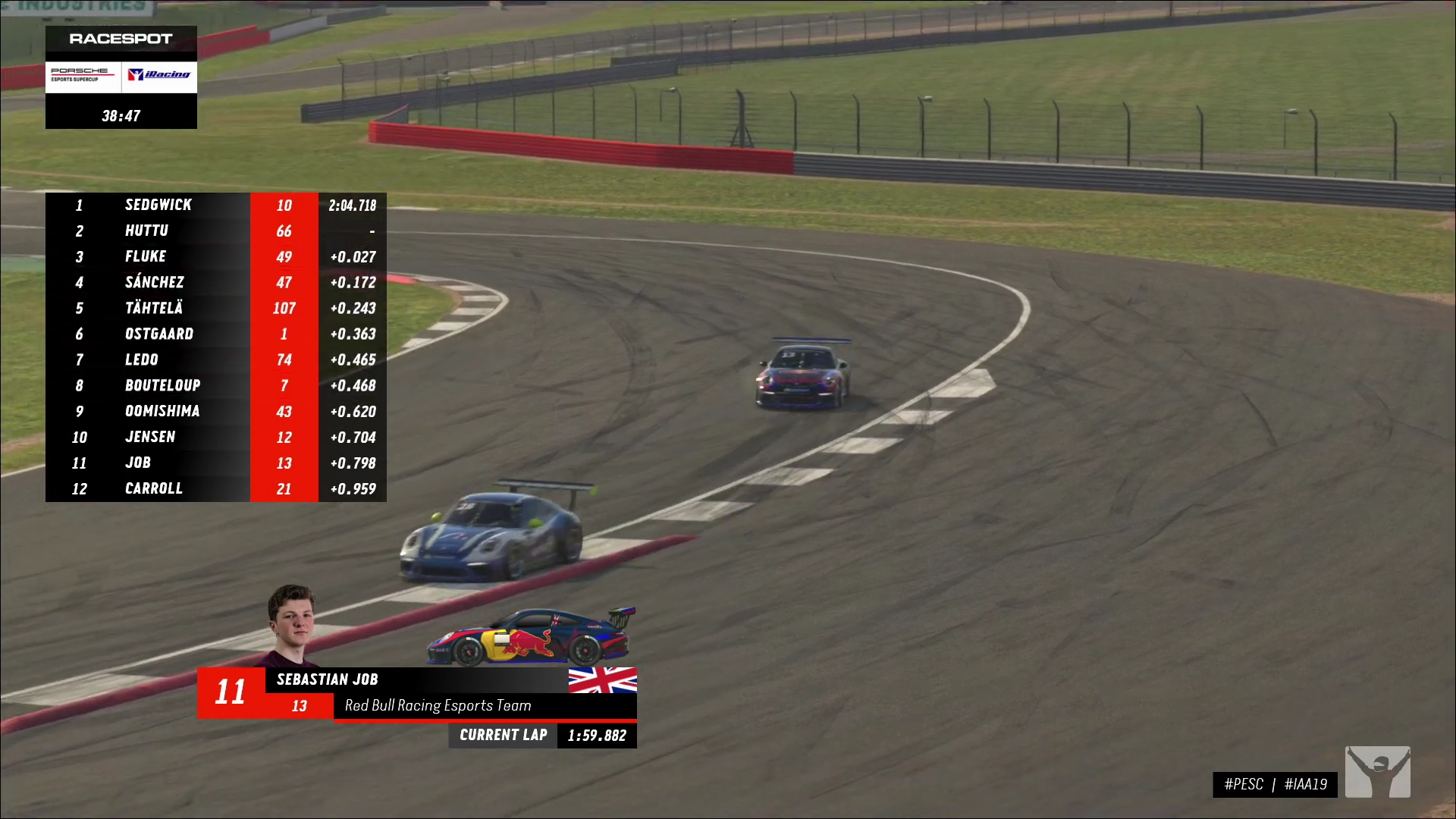 RaceSpot 2019 — Porsche — GT Racing broadcast theme