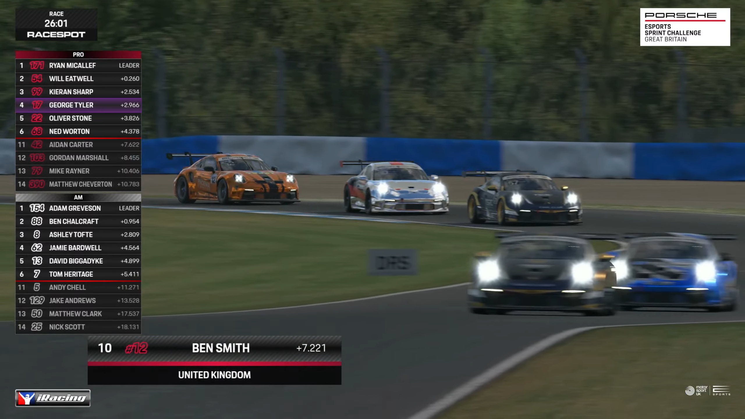 RaceSpot 2021 — Universal broadcast theme